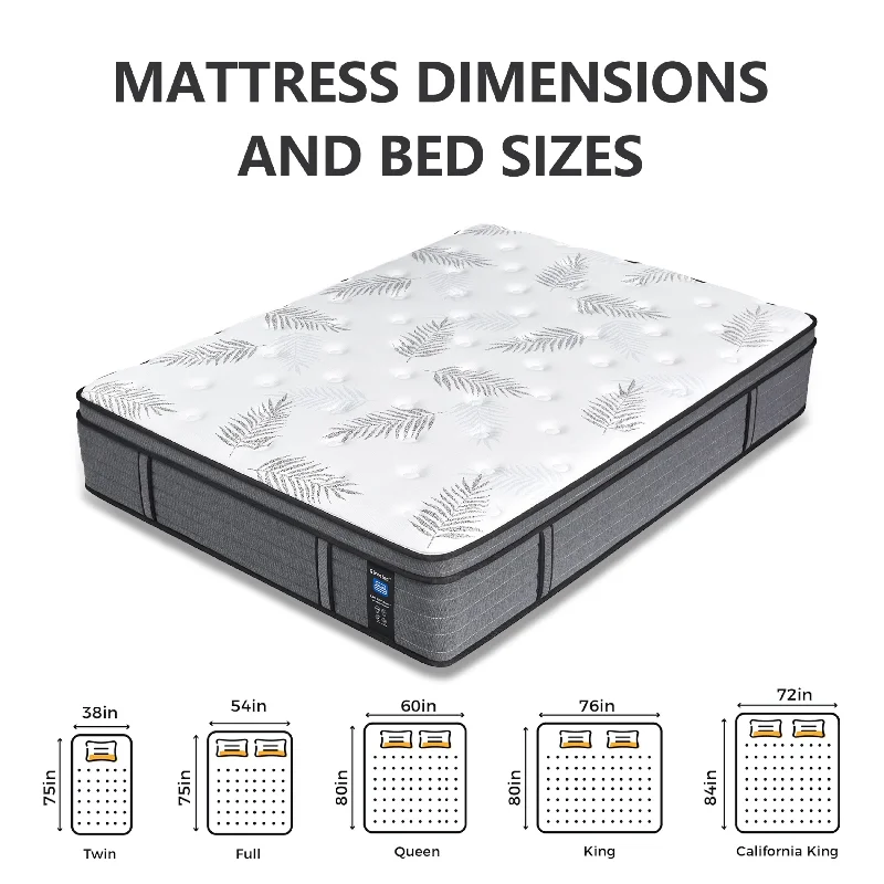 Hybrid mattresses combining foam and innerspring technology12 inch Firm Euro Top Hybrid Memory Foam Mattress Hybrid mattresses combining foam and innerspring technology12 inch Firm Euro Top Hybrid Memory Foam Mattress